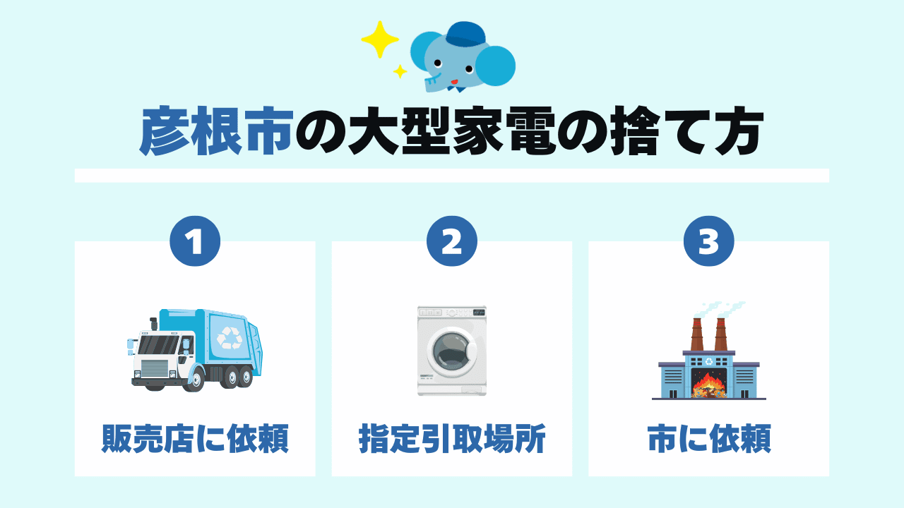 彦根市で家電リサイクル対象品目を処分する方法